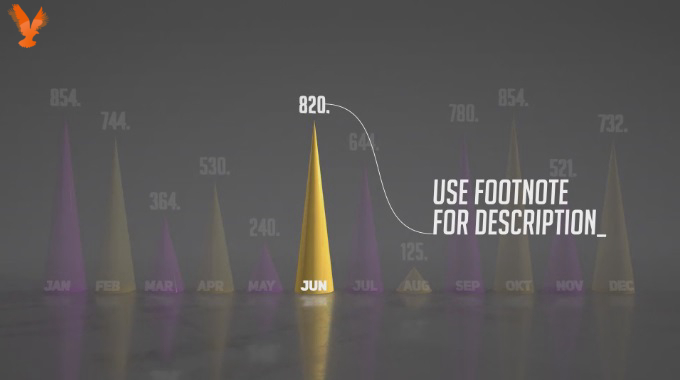 دانلود پروژه افترافکت Videohive 3d charts v.2