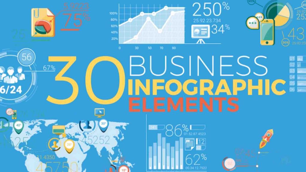 دانلود پروژه افتر افکت Business Infographic Elements