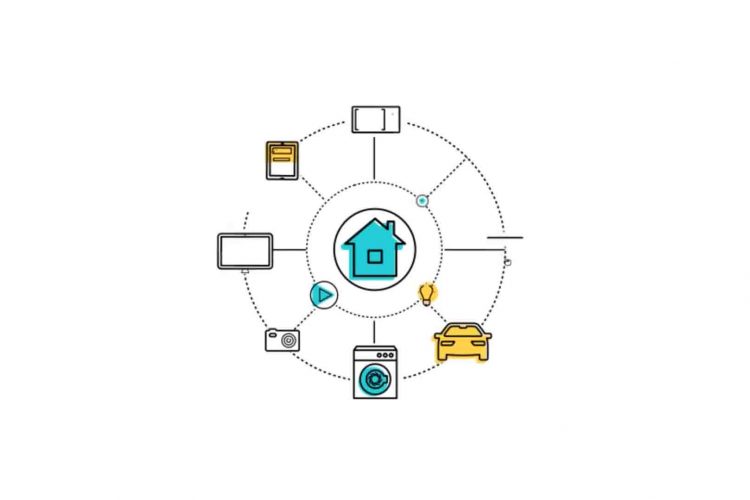 دانلود پروژه افتر افکت Internet Of Things And Smart Home Infographics